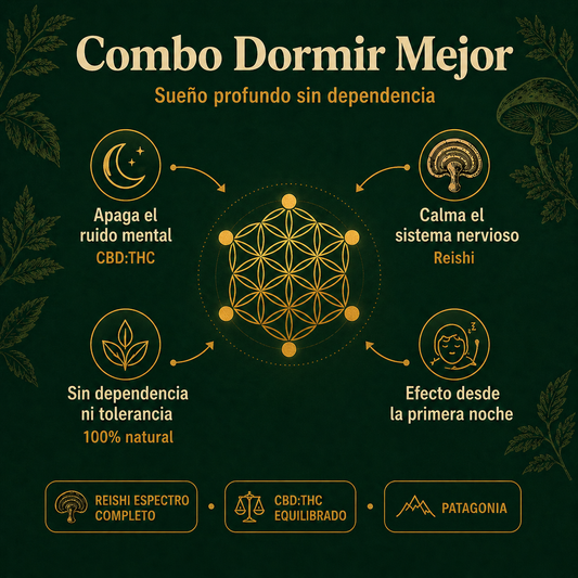 Combo Dormir Mejor